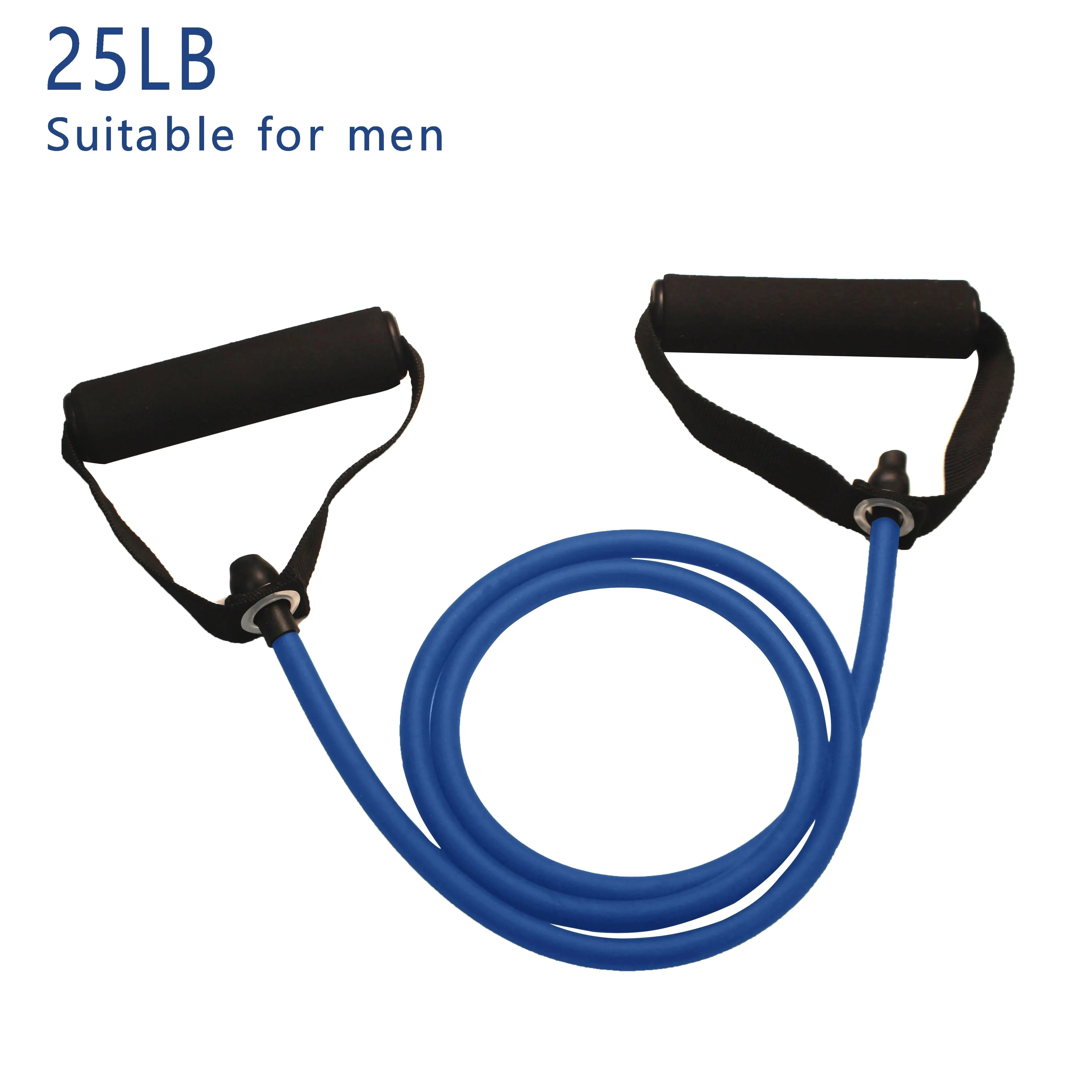 IronFlex™ Resistance Band System